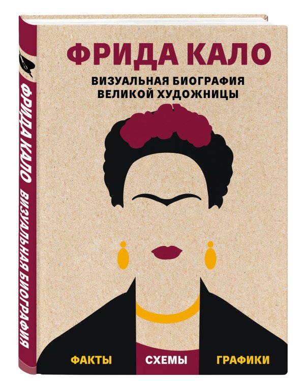 Фрида Кало. Визуальная биография великой художницы
