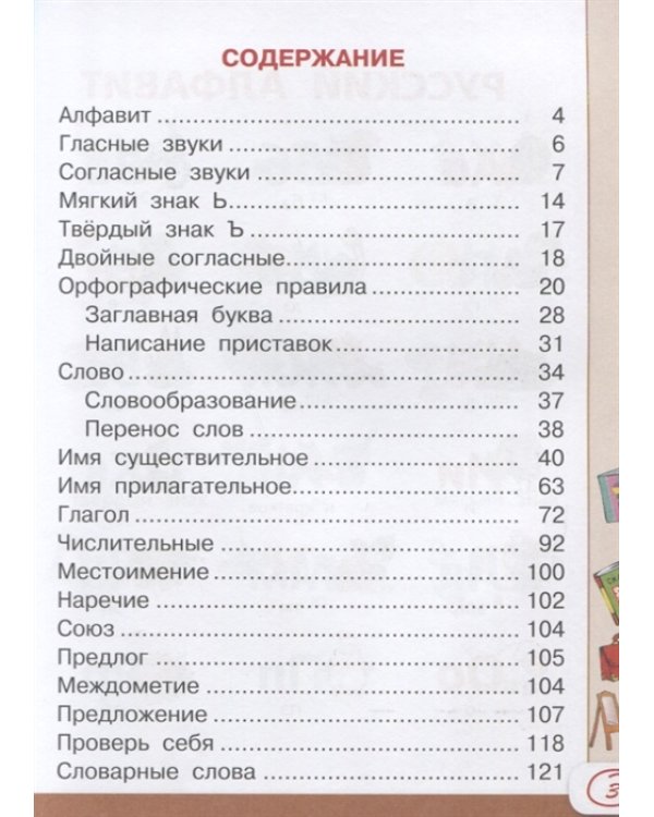 Все правила русского языка для начальной школы