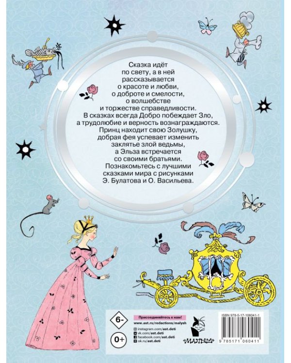 Сказки про принцесс