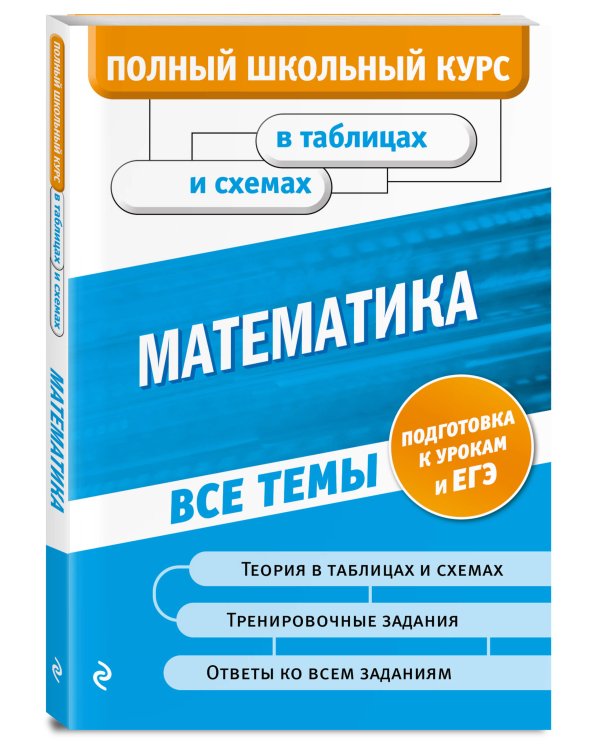 Математика