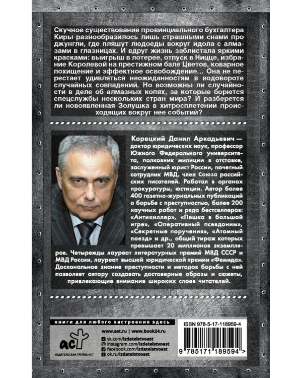Лабутены для Золушки