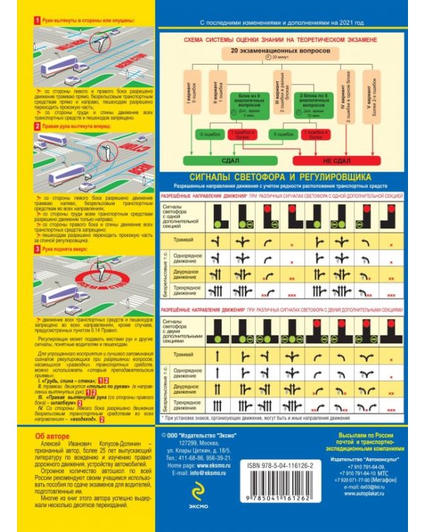 Экзамен в ГИБДД. Категории C, D, подкатегории C1, D1 на 2021 год