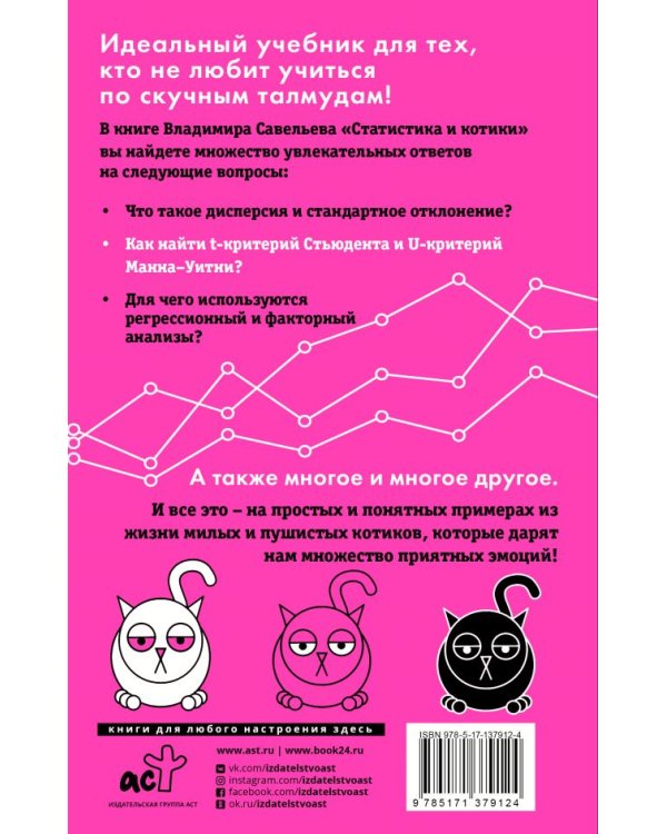 Статистика и котики 