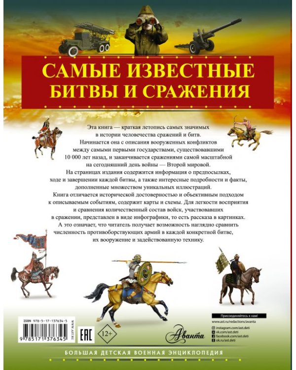Самые известные битвы и сражения