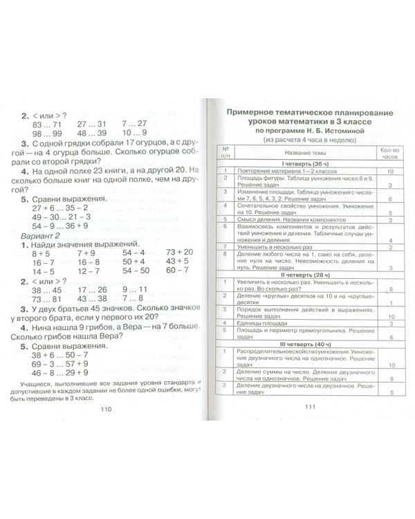 Контрольные работы по математике. 1-4 классы