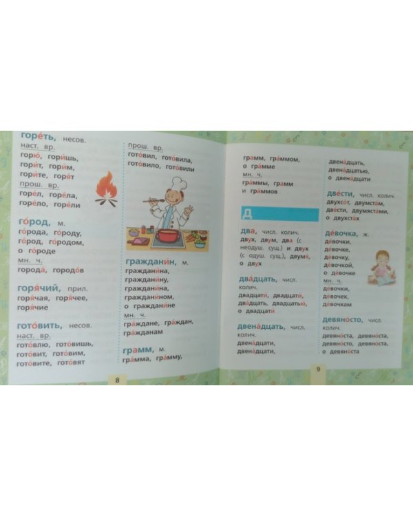 Учимся писать без ошибок