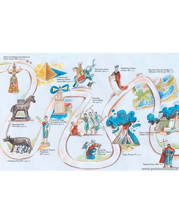 Мы живем в Древнем Риме