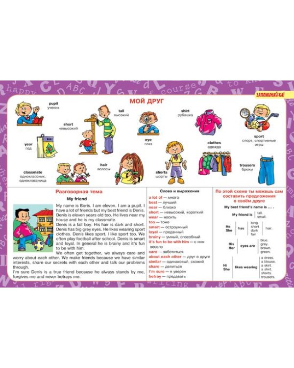 Грамматика и лексика английского языка. 2-6 класс