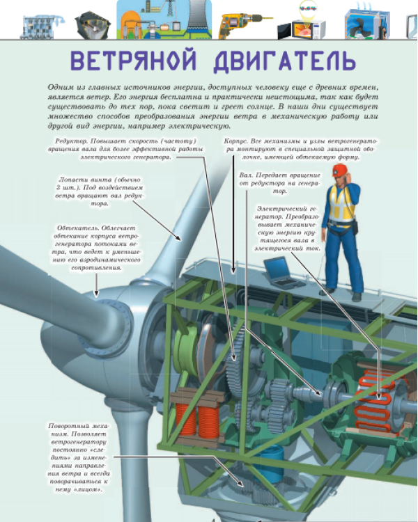 Большая энциклопедия. Техника