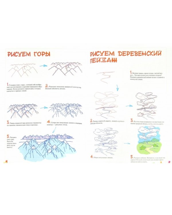 Основы рисования для детей