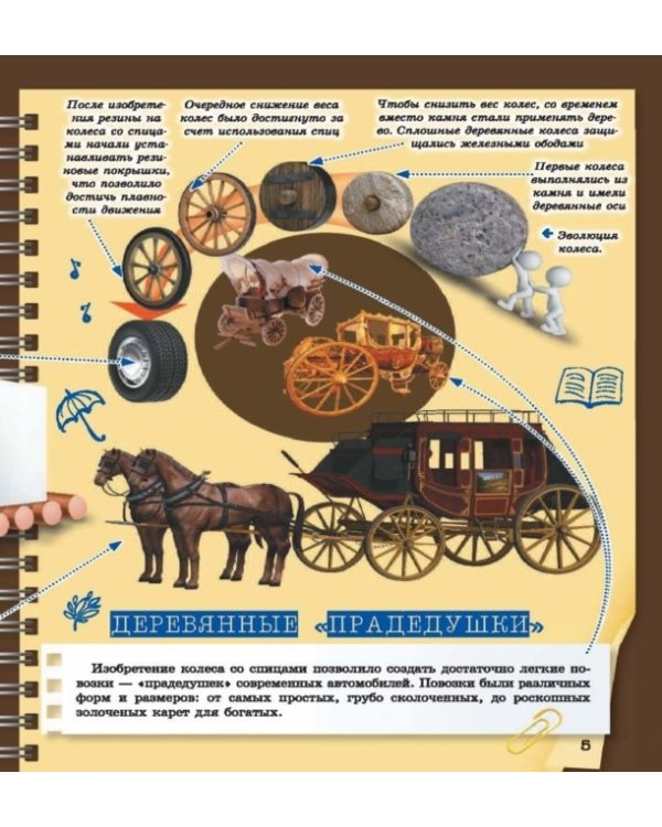 Как это работает?