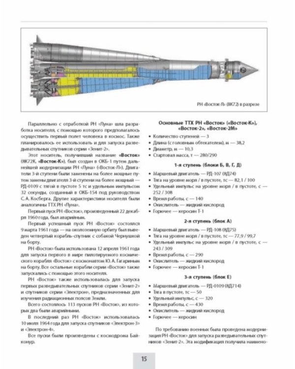 100 лучших ракет СССР и России. Первая энциклопедия отечественной ракетной техники / 