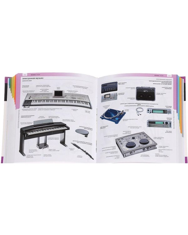 Турецко-русский, русско-турецкий визуальный мини-словарь