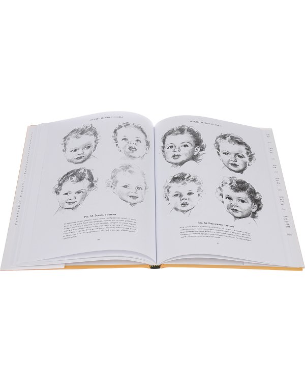 Рисование головы и рук