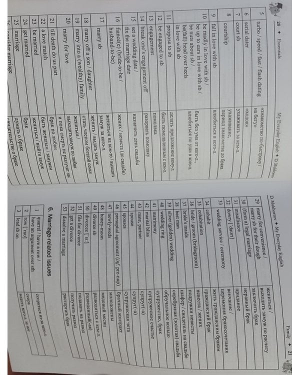 My Everyday English. Учебное пособие по английскому языку повседневного общения