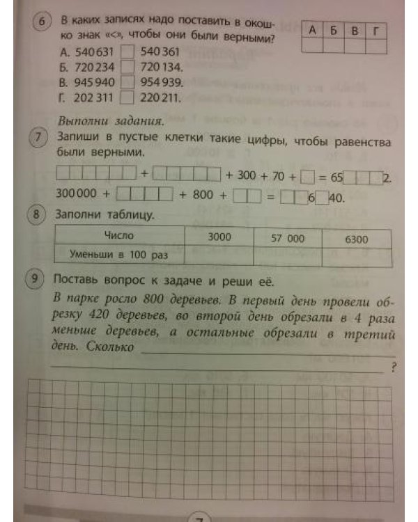 Математика. 4 класс. Проверочные работы по ФГОС