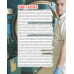 Как устроено всё