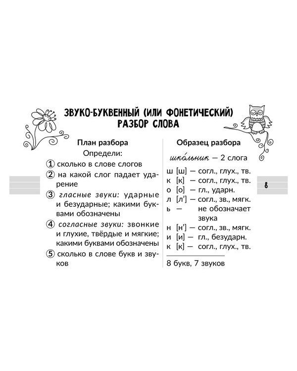 Все правила русского языка. 1 класс. С наглядными примерами, контрольными и тренировочными упражнениями