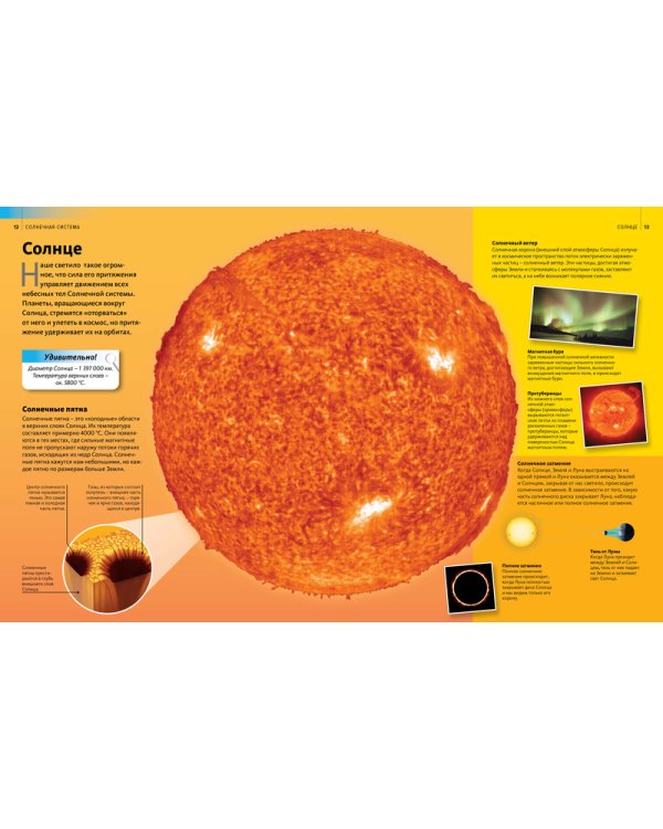 Солнечная система