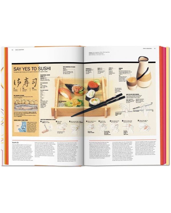Food Infographics: A Visual Guide to Culinary Pleasures