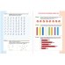 Формирование математических представлений у дошкольников 5-7 лет