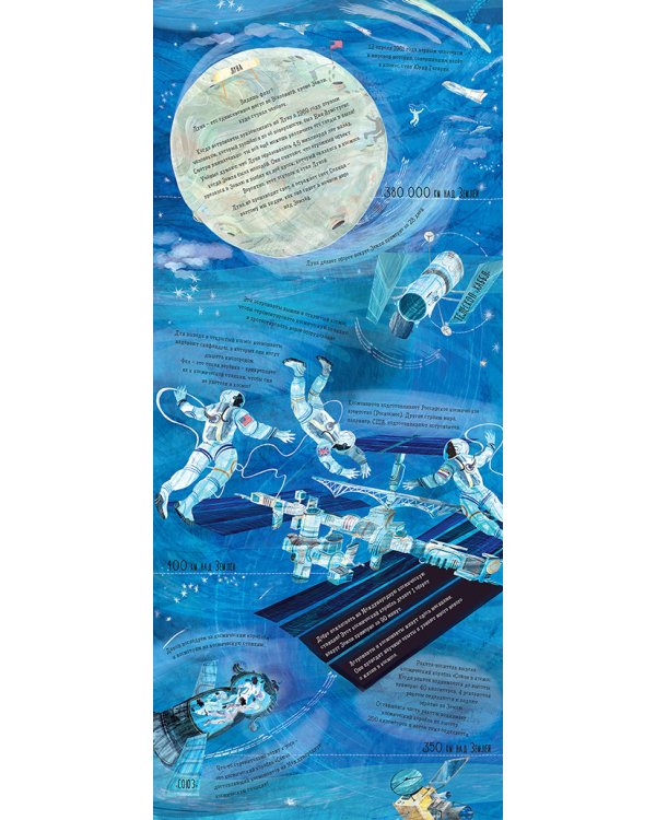 Что скрыто за облаками?