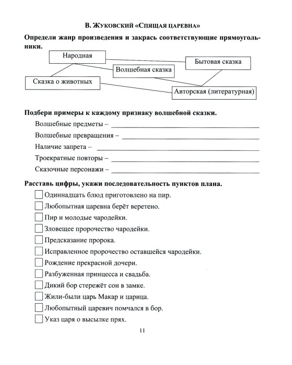 Читательский дневник. 4 класс. Программа Начальная школа XXI века