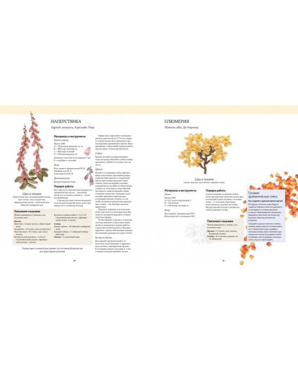 Цветочная вышивка. Природные сюжеты для гармонии и релаксации