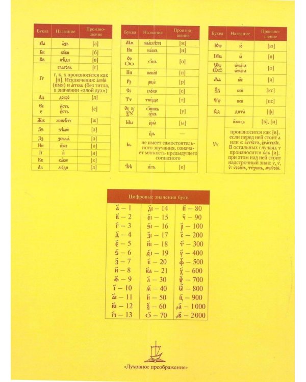 Дневник "Иконы Пресвятой Богородицы"