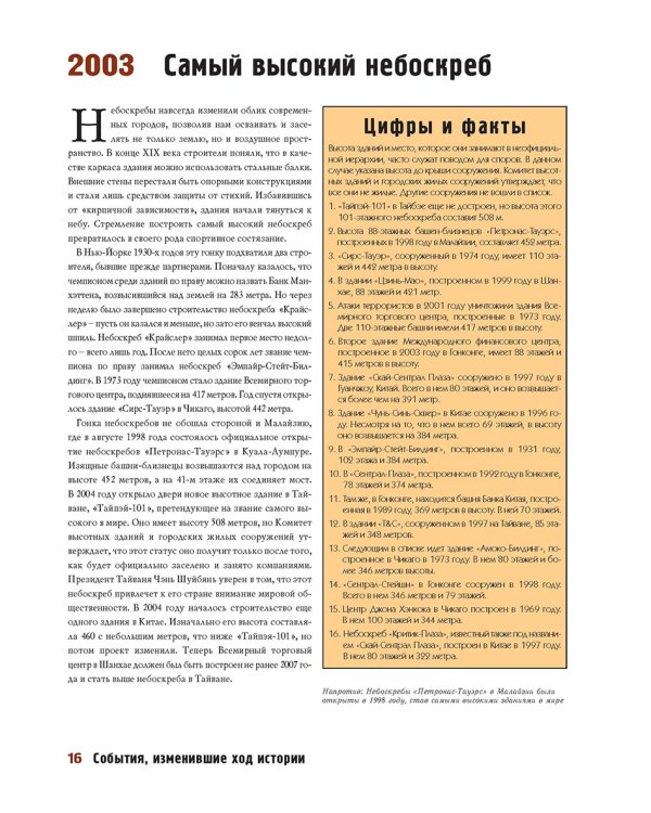ХХ век в истории. 100 самых громких событий