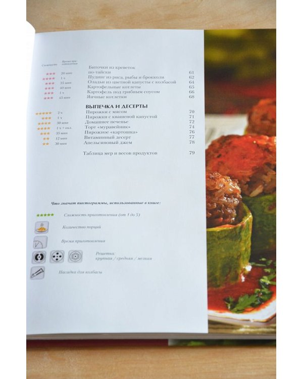 Мясорубка