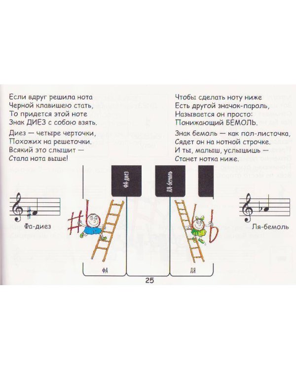 Новый музыкальный букварь для самых маленьких. Учебно-методическое пособие