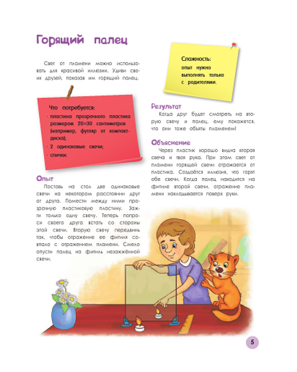 Как работает мое тело