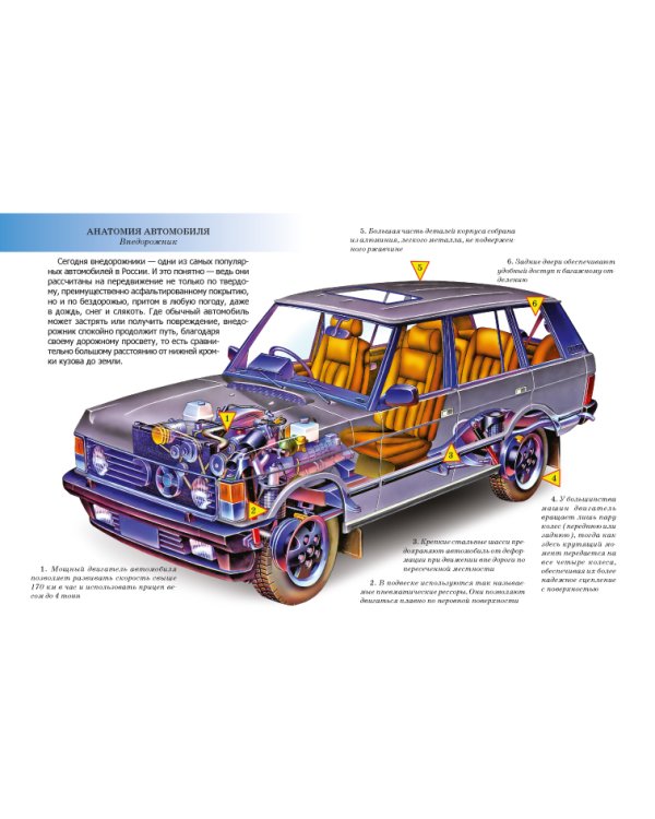 Легковые автомобили