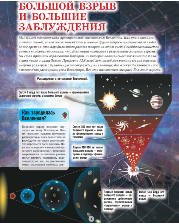 Хочу всё знать