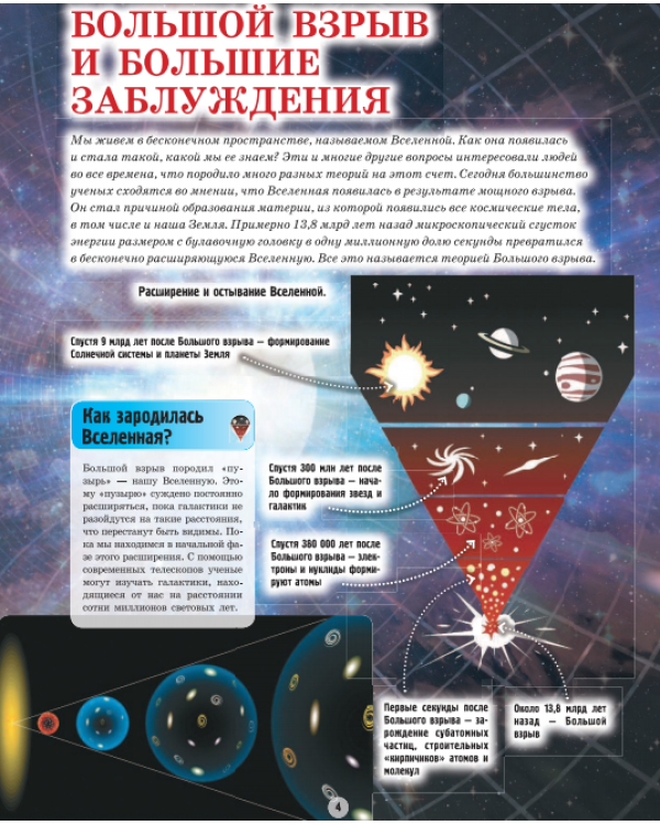Хочу всё знать