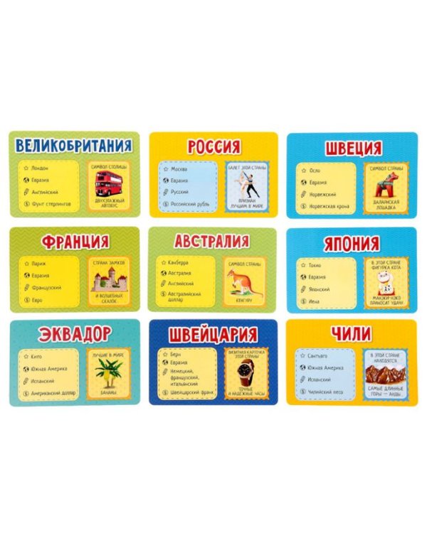 Карточная игра. Флагомания, 54 карточки