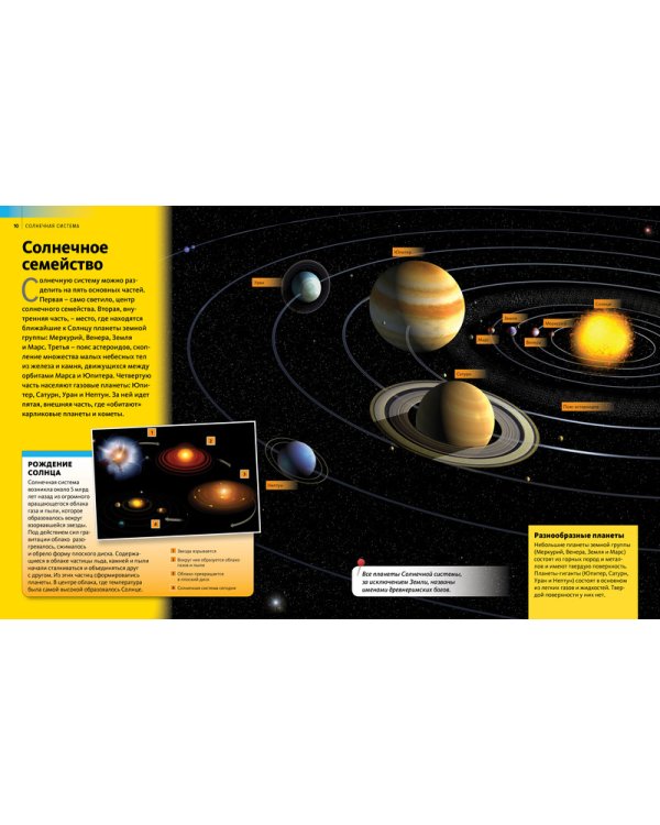 Солнечная система