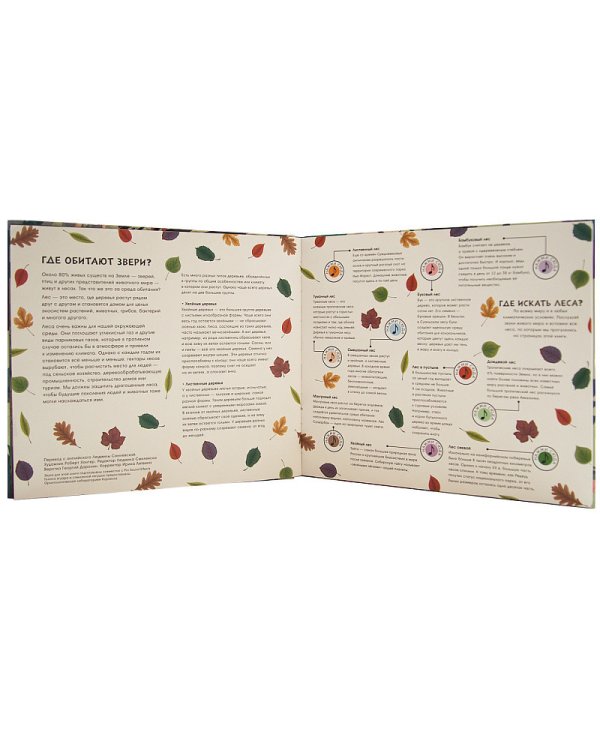 Звуки природы.Звери