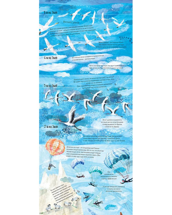 Что скрыто за облаками?