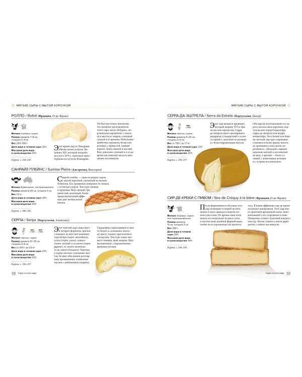 Скажите "CHEESE!" Сырный атлас гурмана