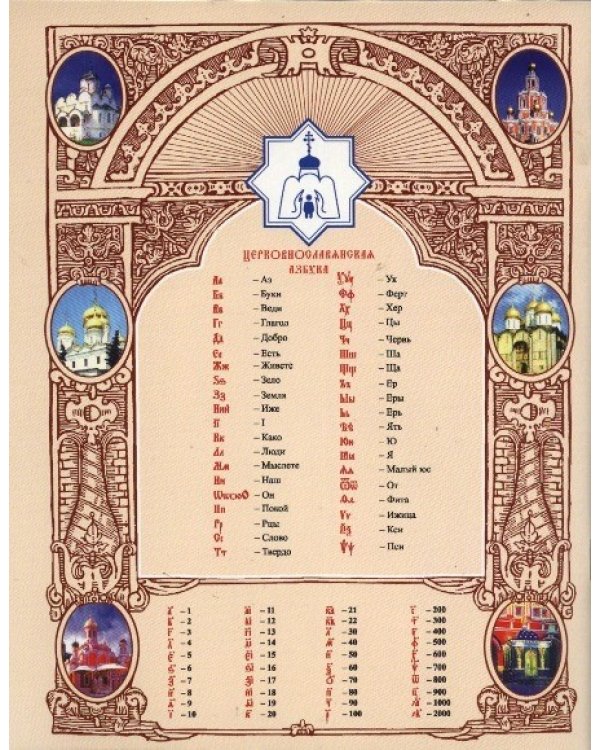 Дневник "Иконы Пресвятой Богородицы"