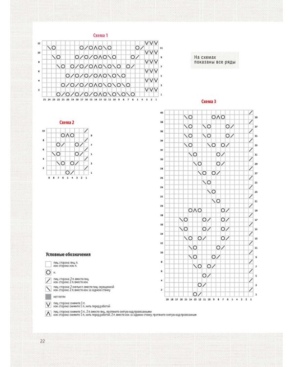 Ажурные шали,шарфы и пуловеры с винтажными мотивами.Спицы