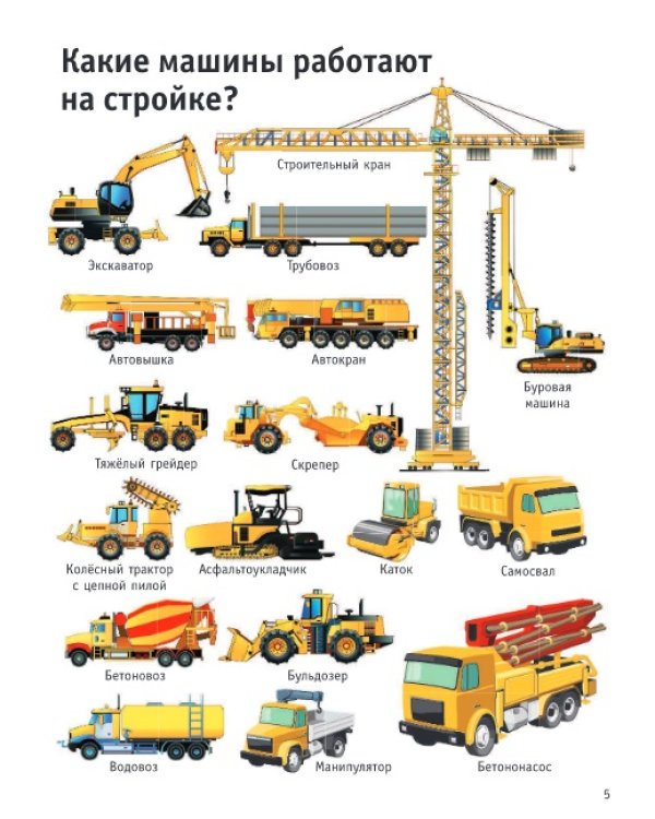 Что? Зачем? Почему? Для самых маленьких