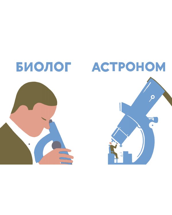 Люди в картинках