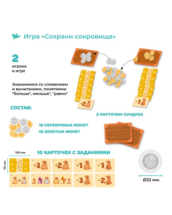 Первые математические игры. Считаем сокровища