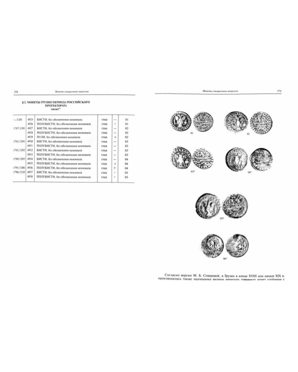 Монеты России. 1700-1917