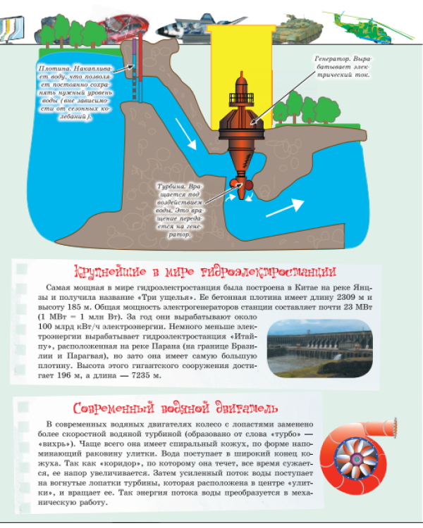 Большая энциклопедия. Техника