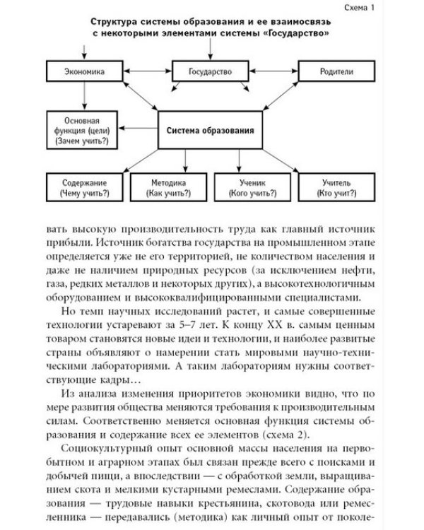 Дополнительное изображение книги «ТРИЗ. Технология творческого мышления»