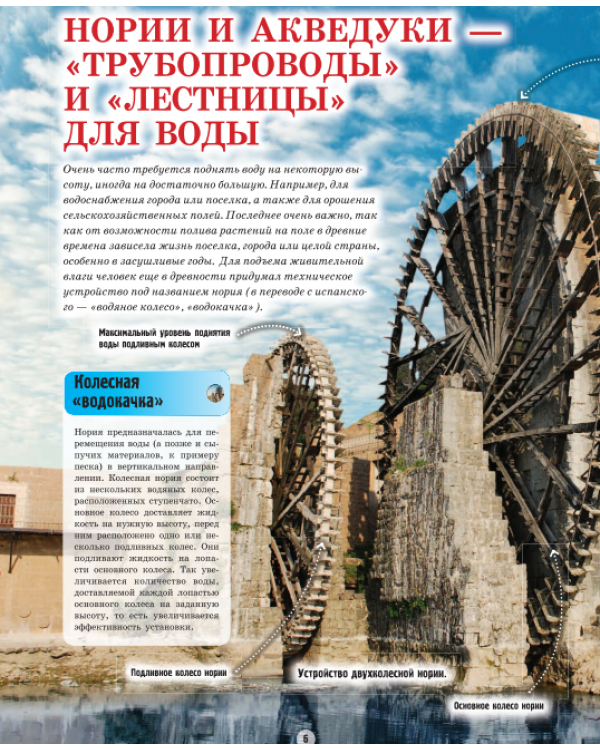 Техника